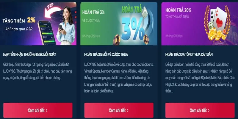 Hướng dẫn nhận khuyến mãi luck8333